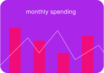 Line graph illustrating monthly expenses trend